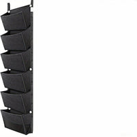 Beplanting hangzak schutting/muur
