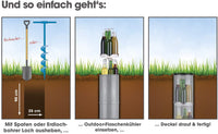 Bierlift/Koeler